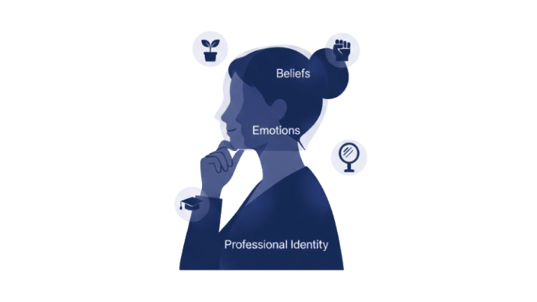 The Invisible Curriculum: Why Teacher Beliefs and Identities Matter More Than Policy