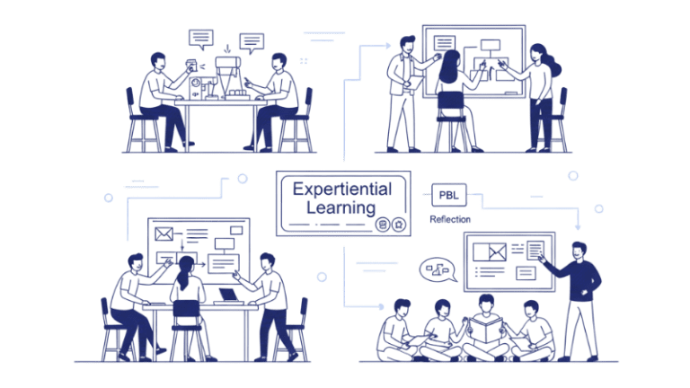Teaching Tomorrow: Innovative Pedagogies and Practice-Based Learning that Work in Real Classrooms